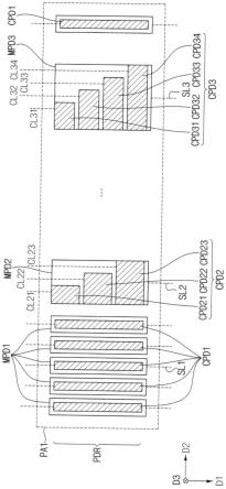 电路板组件和包括电路板组件的显示装置的制作方法