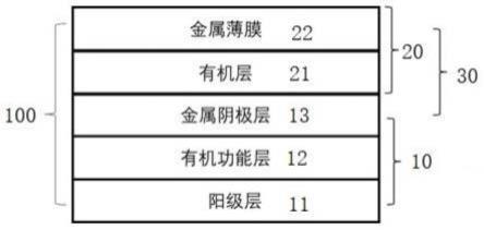 一种具有光学谐振腔的OLED器件及OLED面板的制作方法