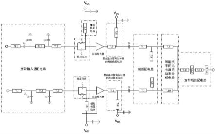 一种新型宽带异相射频功率放大器的制作方法