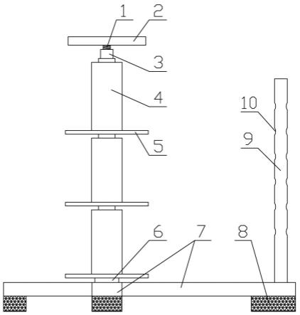 多线卷同步放线分线装置的制作方法