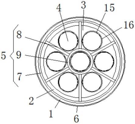 转基因植物检测试剂盒的制作方法