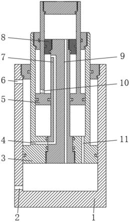 双作用多级液压缸活塞平衡结构的制作方法