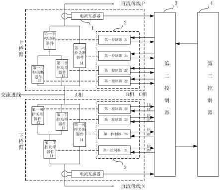 一种换流器控制装置及换流器的制作方法