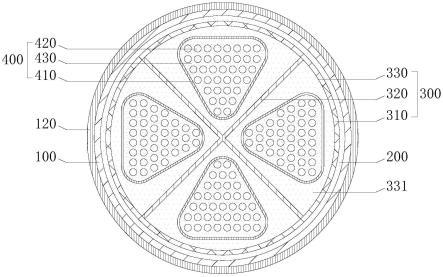 一种抗拉强度高的电缆的制作方法