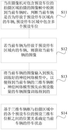 一种停车状态的检测方法、系统及装置与流程