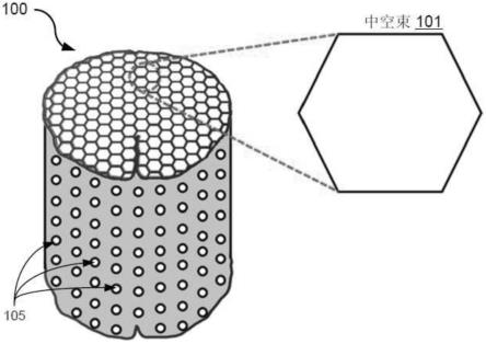 用于组织再生的3D生物打印支架的制作方法