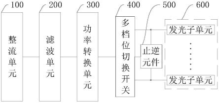 LED灯具的制作方法