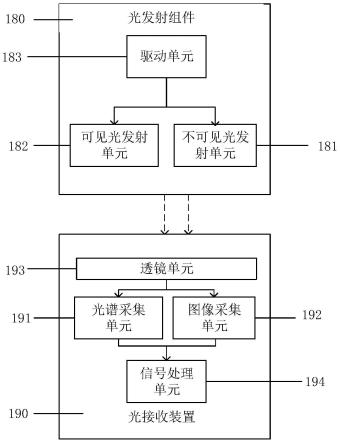 自动清洁设备、控制方法及存储介质与流程