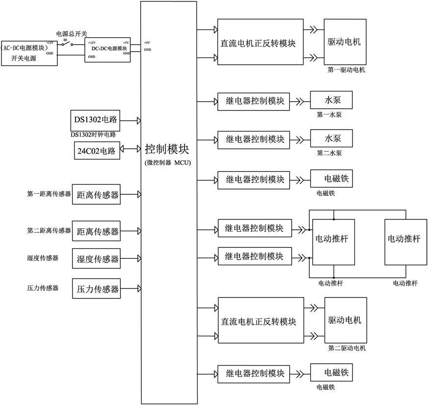 一种散热良好的新能源汽车充电桩的制作方法