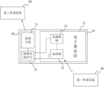 电子行李牌的制作方法