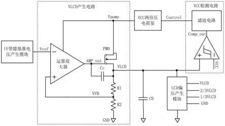 一种段式液晶显示驱动电路的制作方法