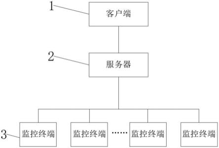 一种轨道形变监测装置的制作方法