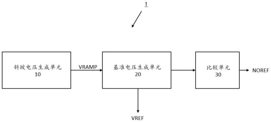 用于电源管理芯片的软起动电路的制作方法