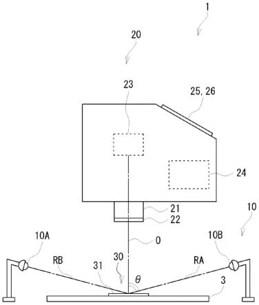 纳米突起构造体检查装置以及纳米突起构造体检查方法与流程