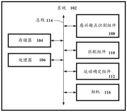 防止与非移动对象的低速擦边碰撞的制作方法