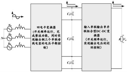 四电平快速直流充电系统拓扑