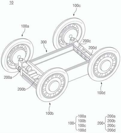 可调节以适应地面的带轮子的可移动体的制作方法