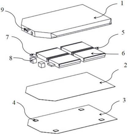 动力电池结构的制作方法