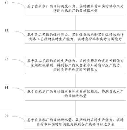 一种自来水厂水平衡自动调度方法与流程