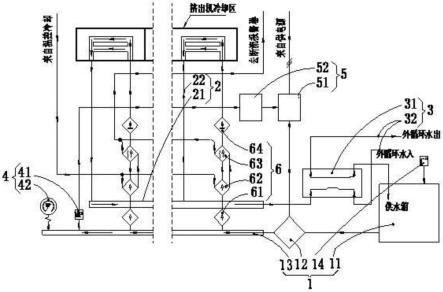 挤出机专用恒压节能水冷却系统的制作方法