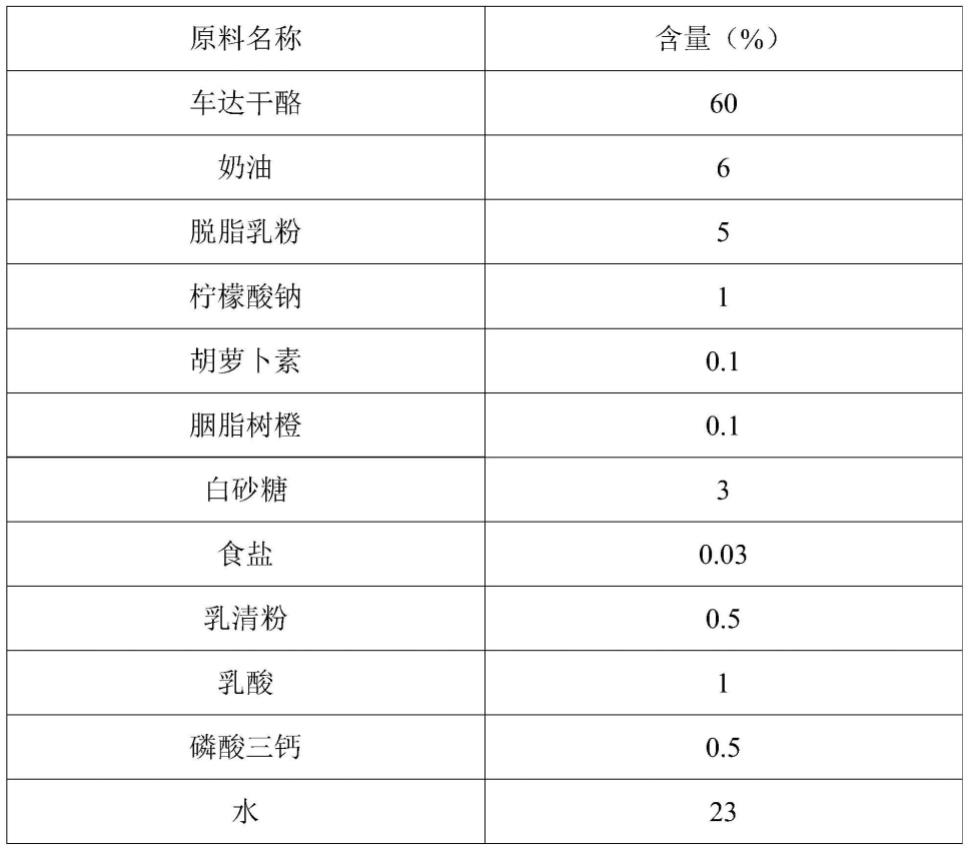 双色奶酪片及其制备方法与流程