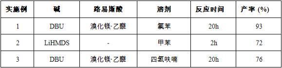 一种丙二酸二硫酯类化合物，其制备方法及用途与流程