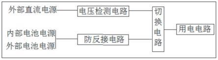 一种电源切换供电电路的制作方法