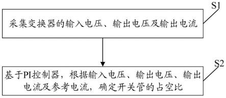 一种Buck类变换器的恒流控制方法及系统与流程