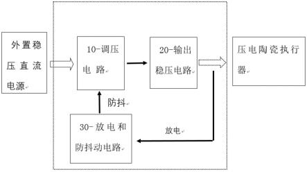 一种用于压电陶瓷执行器的调压驱动电路的制作方法