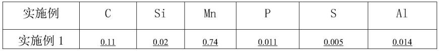 一种汽车刹车线金属材料的制备方法与流程