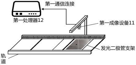 缺陷检测系统的制作方法