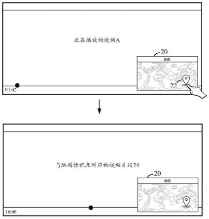 视听作品的展示方法、装置、设备及介质与流程