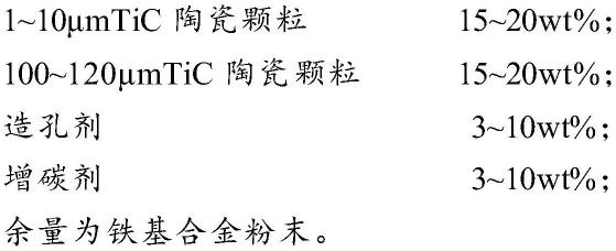 一种TiC陶瓷/铁基复合涂料、碳钢基复合材料及其制备方法