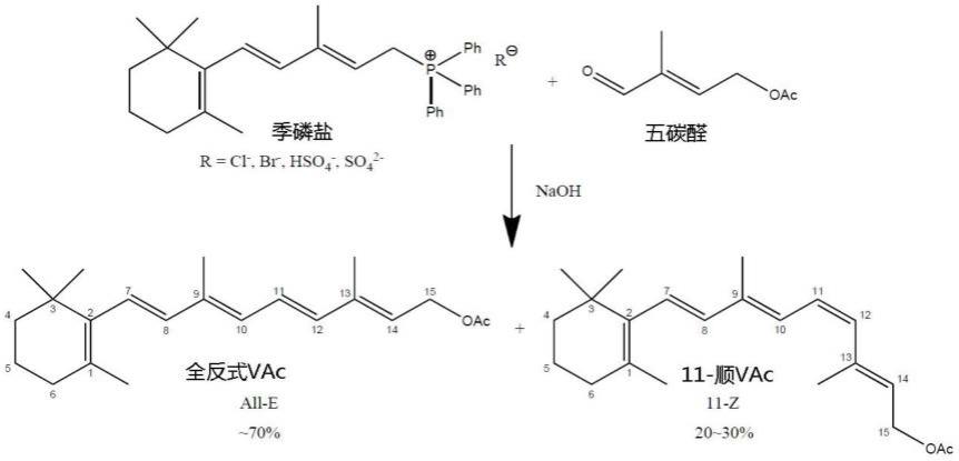 制备全反式维生素A醋酸酯的方法与流程