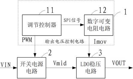 一种直流稳压电源电路和直流稳压电源电路的校正方法与流程