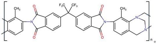 一种用于CO2分离的Trger’sBase型聚酰亚胺杂化膜及其制备方法与流程