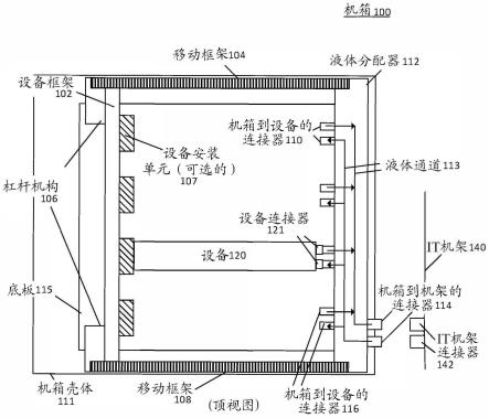 全服务器液体系统自动连接设计的制作方法