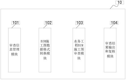 一种水务工程施工图审查系统的制作方法