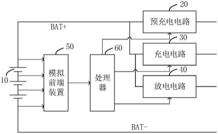 清洁机器人电池系统及清洁机器人的制作方法