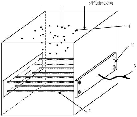 基于侵入式静电传感器阵列的烟气流速场测量系统与方法