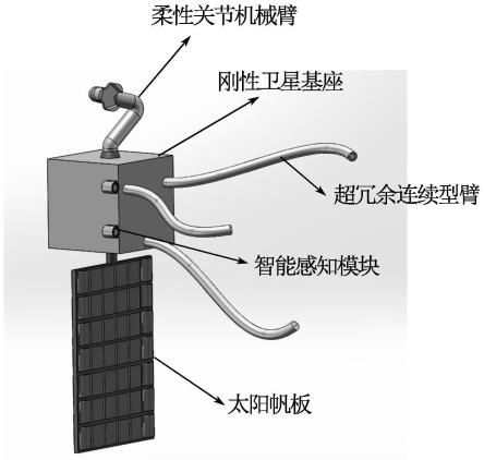 一种基于异构多柔性臂空间机器人的在轨目标安全捕获方法及系统