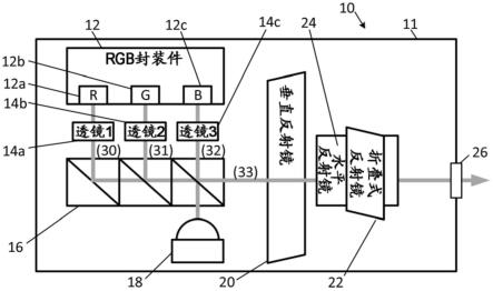 光学封装件及增强现实封装件的制作方法