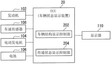 车辆状态显示装置的制作方法