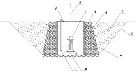 一种用于明坑降排水的水泵防护装置的制作方法