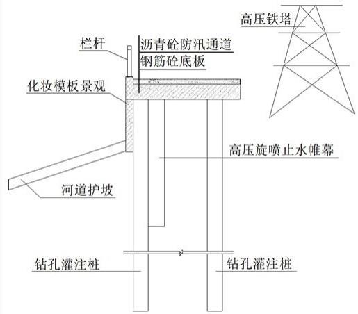 河道拓宽过程中高大建筑物的保护方法与流程