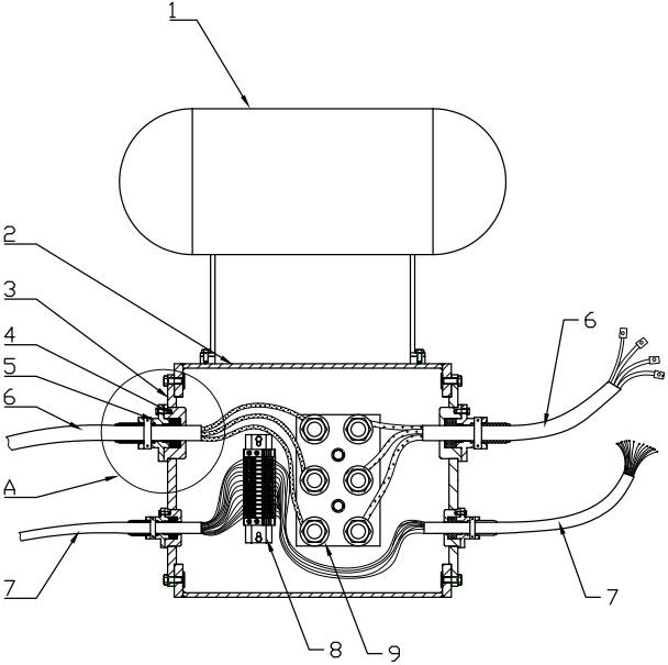 一种潜水泵电缆液下集成式连接装置的制作方法