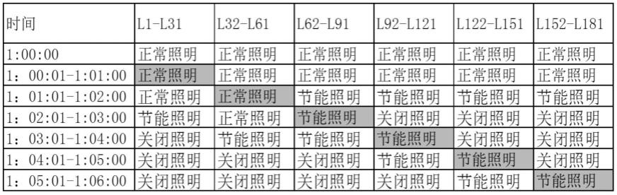 功率控制方法及装置与流程