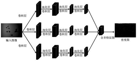 一种飞机零件识别与计数方法及检测系统与流程