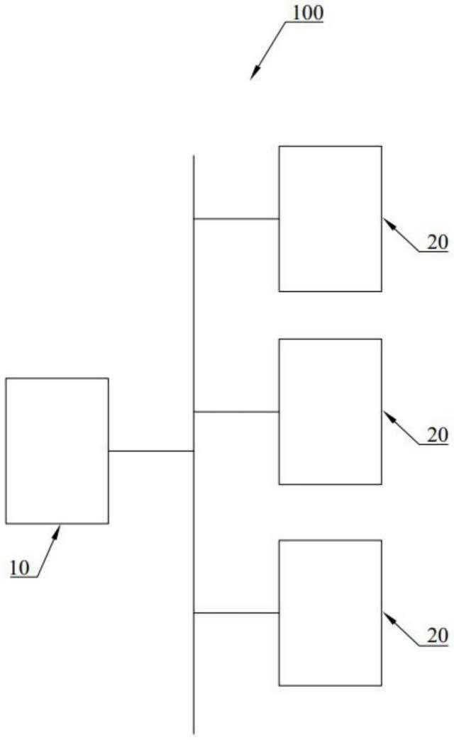 一种用于信贷审批的征信查询系统的制作方法