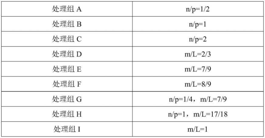 一种多层结构双面热熔胶带及应用其的锂离子电池的制作方法